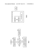 SECURE KEY ACCESS WITH ONE-TIME PROGRAMMABLE MEMORY AND APPLICATIONS THEREOF diagram and image