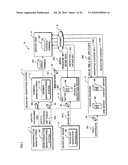 KEY TERMINAL APPARATUS, CRYPTO-PROCESSING LSI, UNIQUE KEY GENERATION METHOD, AND CONTENT SYSTEM diagram and image