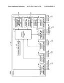 KEY TERMINAL APPARATUS, CRYPTO-PROCESSING LSI, UNIQUE KEY GENERATION METHOD, AND CONTENT SYSTEM diagram and image