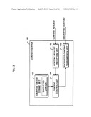 KEY TERMINAL APPARATUS, CRYPTO-PROCESSING LSI, UNIQUE KEY GENERATION METHOD, AND CONTENT SYSTEM diagram and image