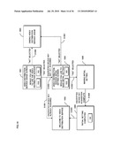 KEY TERMINAL APPARATUS, CRYPTO-PROCESSING LSI, UNIQUE KEY GENERATION METHOD, AND CONTENT SYSTEM diagram and image