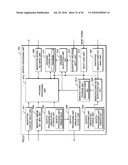 KEY TERMINAL APPARATUS, CRYPTO-PROCESSING LSI, UNIQUE KEY GENERATION METHOD, AND CONTENT SYSTEM diagram and image