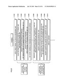 KEY TERMINAL APPARATUS, CRYPTO-PROCESSING LSI, UNIQUE KEY GENERATION METHOD, AND CONTENT SYSTEM diagram and image