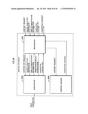 KEY TERMINAL APPARATUS, CRYPTO-PROCESSING LSI, UNIQUE KEY GENERATION METHOD, AND CONTENT SYSTEM diagram and image