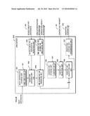 KEY TERMINAL APPARATUS, CRYPTO-PROCESSING LSI, UNIQUE KEY GENERATION METHOD, AND CONTENT SYSTEM diagram and image