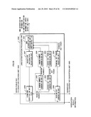 KEY TERMINAL APPARATUS, CRYPTO-PROCESSING LSI, UNIQUE KEY GENERATION METHOD, AND CONTENT SYSTEM diagram and image