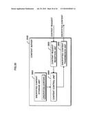 KEY TERMINAL APPARATUS, CRYPTO-PROCESSING LSI, UNIQUE KEY GENERATION METHOD, AND CONTENT SYSTEM diagram and image