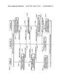 KEY TERMINAL APPARATUS, CRYPTO-PROCESSING LSI, UNIQUE KEY GENERATION METHOD, AND CONTENT SYSTEM diagram and image