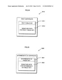 KEY TERMINAL APPARATUS, CRYPTO-PROCESSING LSI, UNIQUE KEY GENERATION METHOD, AND CONTENT SYSTEM diagram and image