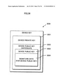 KEY TERMINAL APPARATUS, CRYPTO-PROCESSING LSI, UNIQUE KEY GENERATION METHOD, AND CONTENT SYSTEM diagram and image