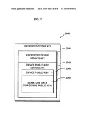 KEY TERMINAL APPARATUS, CRYPTO-PROCESSING LSI, UNIQUE KEY GENERATION METHOD, AND CONTENT SYSTEM diagram and image