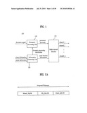 METHOD AND AN APPARATUS FOR PROCESSING AN AUDIO SIGNAL diagram and image