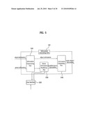 METHOD AND AN APPARATUS FOR PROCESSING AN AUDIO SIGNAL diagram and image