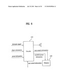 METHOD AND AN APPARATUS FOR PROCESSING AN AUDIO SIGNAL diagram and image