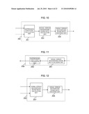 SIGNAL ANALYSIS DEVICE, SIGNAL CONTROL DEVICE, ITS SYSTEM, METHOD, AND PROGRAM diagram and image