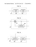 SIGNAL ANALYSIS DEVICE, SIGNAL CONTROL DEVICE, ITS SYSTEM, METHOD, AND PROGRAM diagram and image