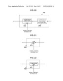 SIGNAL ANALYSIS DEVICE, SIGNAL CONTROL DEVICE, ITS SYSTEM, METHOD, AND PROGRAM diagram and image