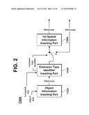  METHOD AND AN APPARATUS FOR PROCESSING AN AUDIO SIGNAL diagram and image