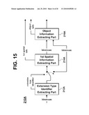  METHOD AND AN APPARATUS FOR PROCESSING AN AUDIO SIGNAL diagram and image