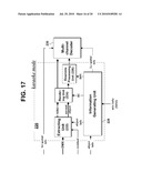  METHOD AND AN APPARATUS FOR PROCESSING AN AUDIO SIGNAL diagram and image