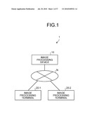 IMAGE PROCESSING SYSTEM, IMAGE PROCESSING DEVICE AND IMAGE PROCESSING TERMINAL diagram and image