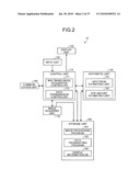 IMAGE PROCESSING SYSTEM, IMAGE PROCESSING DEVICE AND IMAGE PROCESSING TERMINAL diagram and image