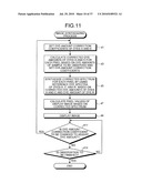 IMAGE PROCESSING SYSTEM, IMAGE PROCESSING DEVICE AND IMAGE PROCESSING TERMINAL diagram and image