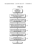IMAGE PROCESSING SYSTEM, IMAGE PROCESSING DEVICE AND IMAGE PROCESSING TERMINAL diagram and image