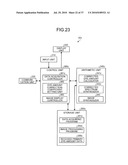 IMAGE PROCESSING SYSTEM, IMAGE PROCESSING DEVICE AND IMAGE PROCESSING TERMINAL diagram and image