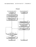 IMAGE PROCESSING SYSTEM, IMAGE PROCESSING DEVICE AND IMAGE PROCESSING TERMINAL diagram and image