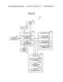 IMAGE PROCESSING SYSTEM, IMAGE PROCESSING DEVICE AND IMAGE PROCESSING TERMINAL diagram and image