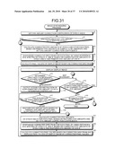 IMAGE PROCESSING SYSTEM, IMAGE PROCESSING DEVICE AND IMAGE PROCESSING TERMINAL diagram and image