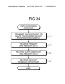 IMAGE PROCESSING SYSTEM, IMAGE PROCESSING DEVICE AND IMAGE PROCESSING TERMINAL diagram and image