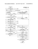 FACIAL EXPRESSION RECOGNITION APPARATUS AND METHOD, AND IMAGE CAPTURING APPARATUS diagram and image