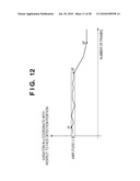 FACIAL EXPRESSION RECOGNITION APPARATUS AND METHOD, AND IMAGE CAPTURING APPARATUS diagram and image