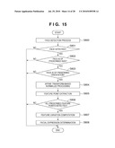FACIAL EXPRESSION RECOGNITION APPARATUS AND METHOD, AND IMAGE CAPTURING APPARATUS diagram and image