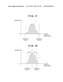 FACIAL EXPRESSION RECOGNITION APPARATUS AND METHOD, AND IMAGE CAPTURING APPARATUS diagram and image