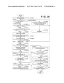 FACIAL EXPRESSION RECOGNITION APPARATUS AND METHOD, AND IMAGE CAPTURING APPARATUS diagram and image