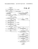 FACIAL EXPRESSION RECOGNITION APPARATUS AND METHOD, AND IMAGE CAPTURING APPARATUS diagram and image