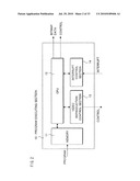 Video data reproducing apparatus, method for operating same and non-transitory recording medium diagram and image