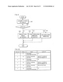 Video data reproducing apparatus, method for operating same and non-transitory recording medium diagram and image