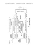 Video data reproducing apparatus, method for operating same and non-transitory recording medium diagram and image