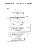 Video data reproducing apparatus, method for operating same and non-transitory recording medium diagram and image