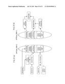 Video data reproducing apparatus, method for operating same and non-transitory recording medium diagram and image