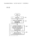 Video data reproducing apparatus, method for operating same and non-transitory recording medium diagram and image