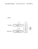 Video data reproducing apparatus, method for operating same and non-transitory recording medium diagram and image