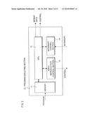 Content reproducing apparatus, method for using content reproducing apparatus, and non-transitory recording medium diagram and image