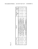 Content reproducing apparatus, method for using content reproducing apparatus, and non-transitory recording medium diagram and image