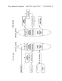 Content reproducing apparatus, method for using content reproducing apparatus, and non-transitory recording medium diagram and image