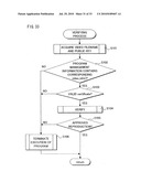 Content reproducing apparatus, method for using content reproducing apparatus, and non-transitory recording medium diagram and image